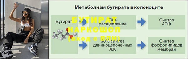 соль ск Балабаново